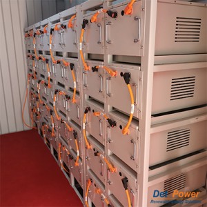 250kw-1Mwh Containers LiFePO4 Battry Hybrid grid Energy Storage Solution