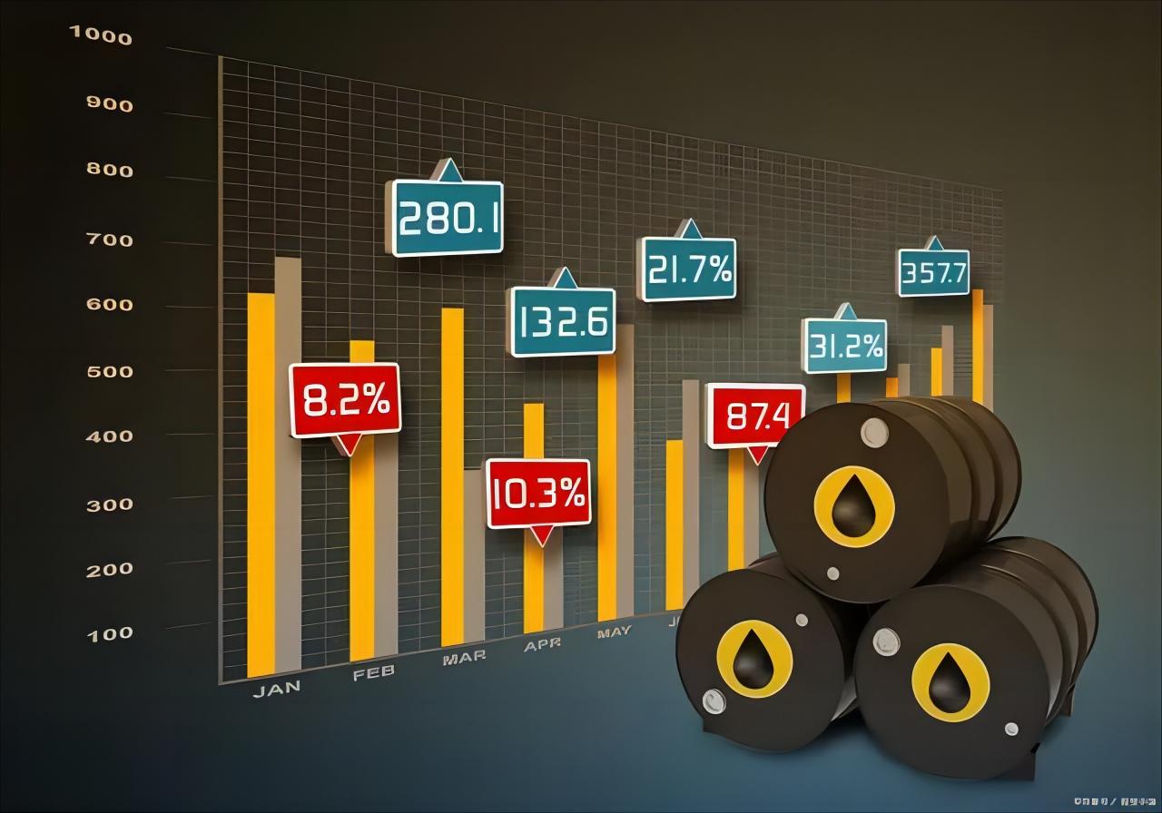 Skala pasar dan tren pengembangan masa depan industri pembangkit listrik penyimpanan energi China